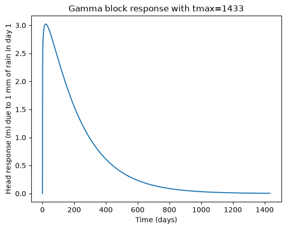 ../_images/11c0cf64f5999ed88031c0fa44aa6be84f6ddfb8fb84cdb844296851f99f39af.png