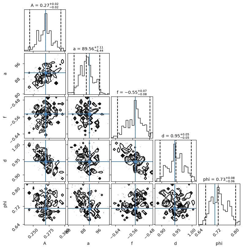 ../_images/1b57948bf46791e181cbe7f544b7134c73838f7a618318227a0cae2d88141d8d.png