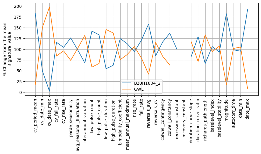 ../_images/60dfd253eb07c9aa3770ce21a975de20a884f9f0f83aa0092952d3dfcb1aace2.png