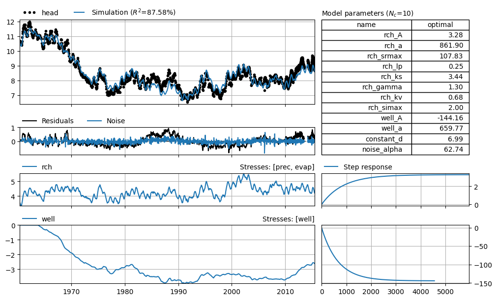 ../_images/9f21692a1eb1f945da528409d4d3f43bcaa419299ad659df617c56fa8d54774d.png