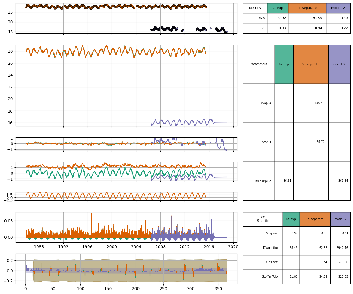 ../_images/c996498e6cfa3f01f46113efff80cc097781e51ba58e728cd834aba4c55dd096.png