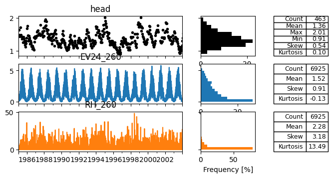 ../_images/cf609edee6fed97d483abaaa222e6a4436e97d18d82f92448cef0552b5af7ca5.png