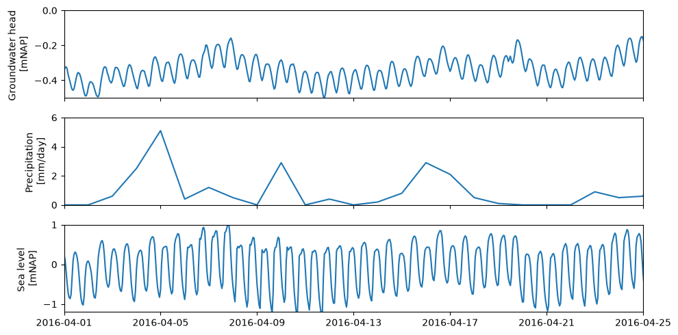 ../_images/000f63dd5c6e6501f0769883b23c6c4457d8cfd66c9b0a90cde18f7ec655a959.png