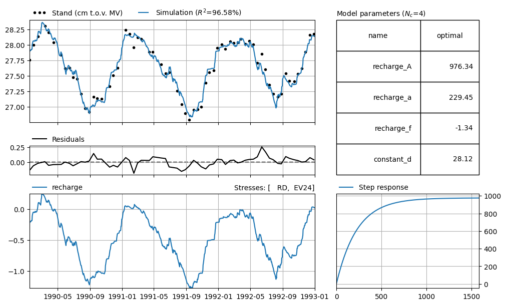 ../_images/0200a229f3ce17248d45d579597b91f01b6be544393e296e61984b6a28f9defc.png