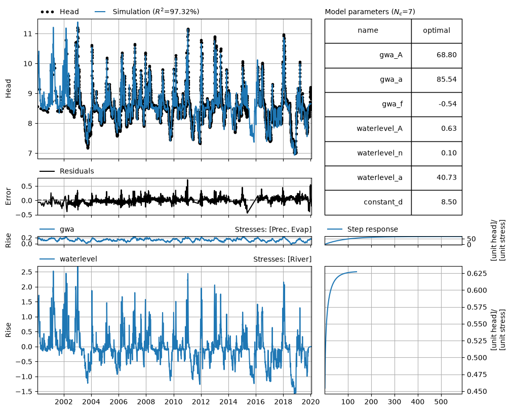 ../_images/16284c143eee0f584c707c6959421afd97e329b71c28c53e273eda12eb41e562.png