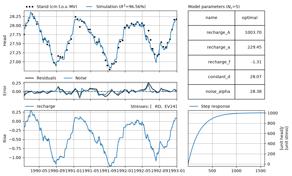 ../_images/184271a5fecb370c6b09039ccd3225a12a6ff082e2d929ea06872995176157a4.png
