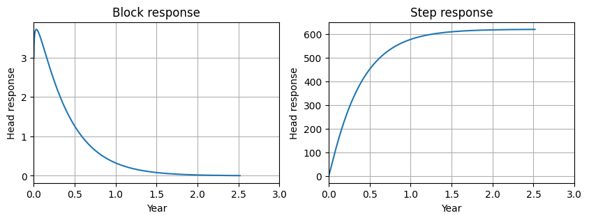 ../_images/1ca9a03dfe94cb3b1fe8afa71af95b780f57332541f23fb324ed1a8807107dd3.png