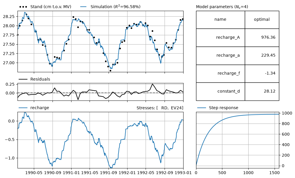 ../_images/31b0c34b701d42f098461985c41694d01ae5455eefa1602fee68f45b8fea1ea0.png