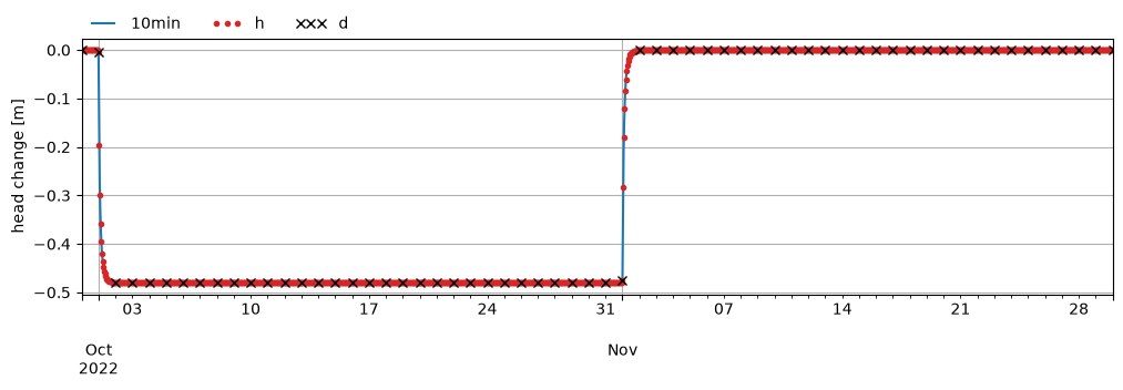 ../_images/43736e904df872eb2fdf1ddf9f32d6eb5d1f956ca277c90c93945d1d1c01e88b.png