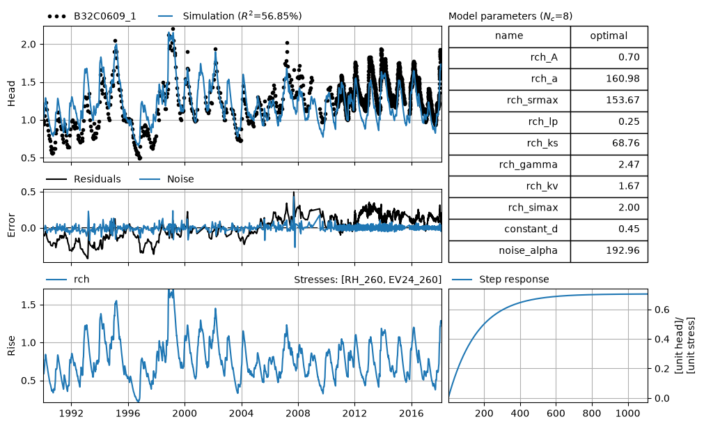 ../_images/ec3184ca421186e4be8cced724775cf7fef8f861e1b26303edbf60cb31fccb5a.png
