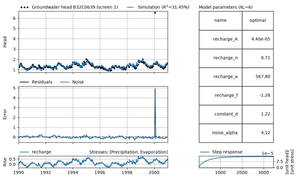 ../_images/edb17c247972970d35198e9fbec25791c673827a34a85d5cc328652a745297fa.png