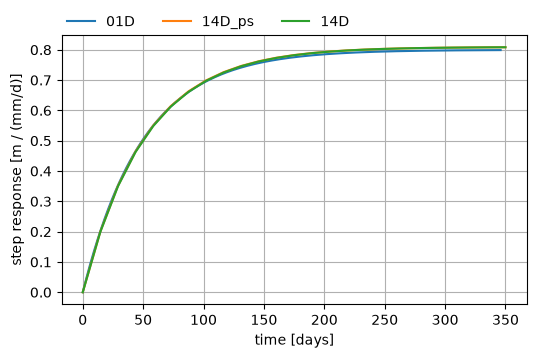 ../_images/fe1803512fc2ba8d85fa77d6fa328a8b3090ab3e310e3cf72bb1840d021cdd0d.png