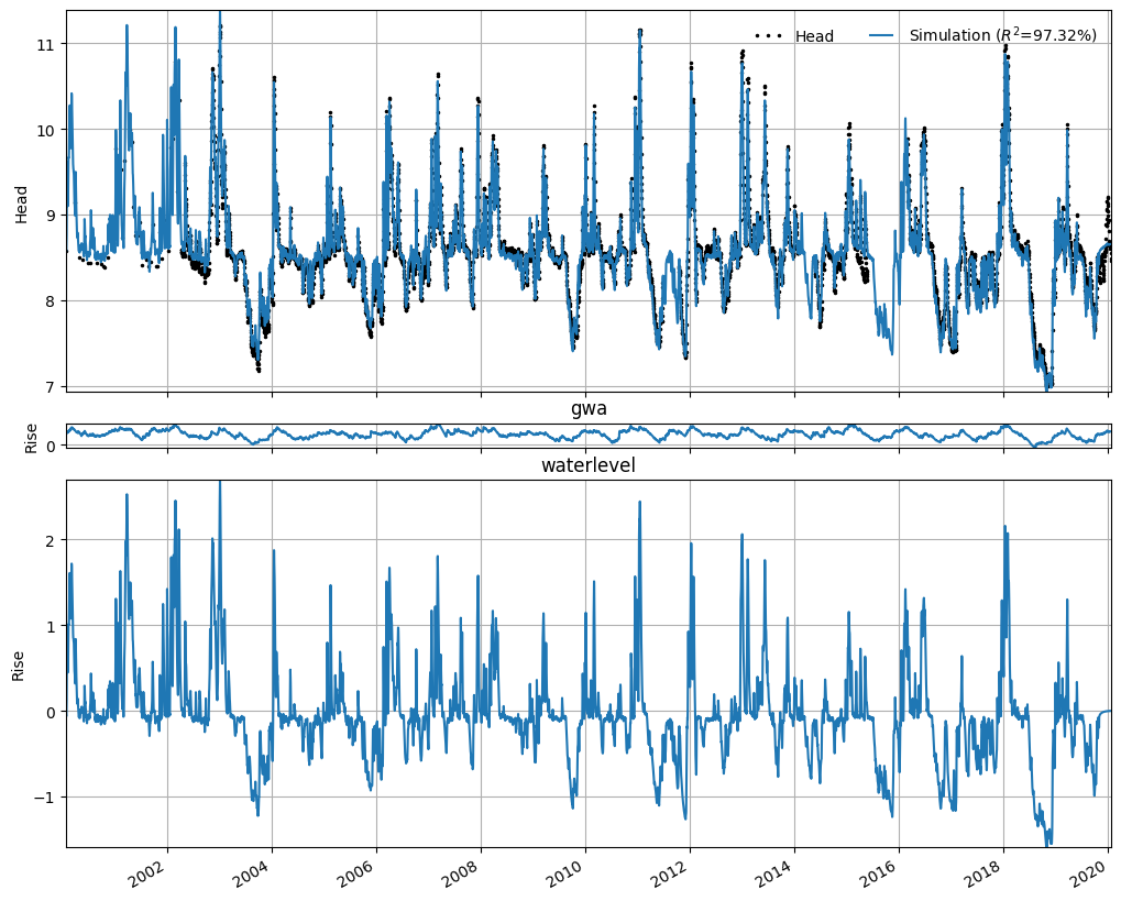 ../_images/de76429e112409bd6f7918d1557431a81861852dae3fedbf7e0e8075cb905b8c.png