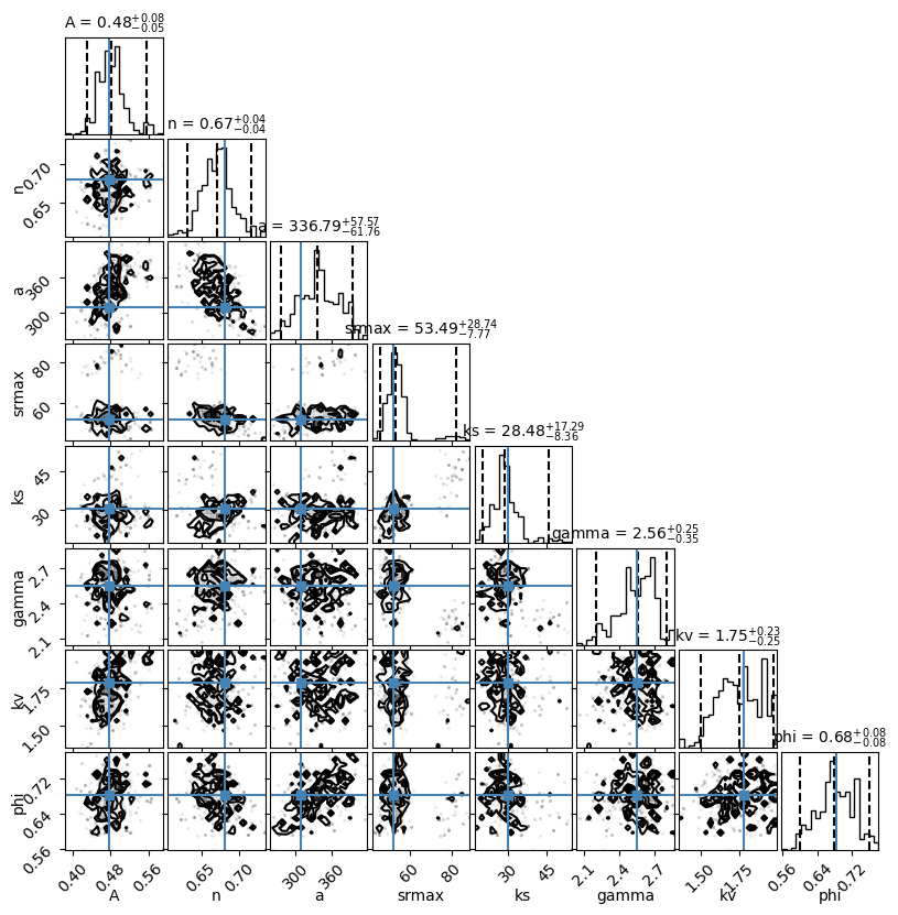 ../_images/fda77c6072f2a7f702e2417d10a6e70ee12ba071103634a8c48f3cdb6728e9a7.png