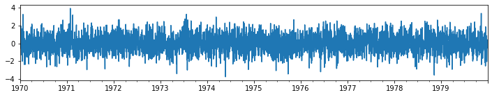 ../_images/examples_003_diagnostic_checking.ipynb_9_1.png