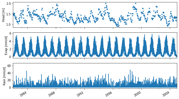 ../_images/examples_011_sgi_example.ipynb_3_0.png