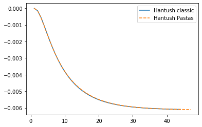 ../_images/concepts_response_functions.ipynb_11_0.png