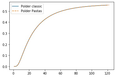 ../_images/concepts_response_functions.ipynb_9_1.png