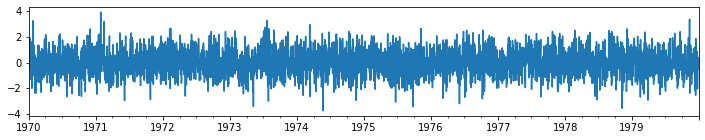 ../_images/examples_003_diagnostic_checking.ipynb_9_1.png