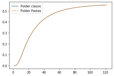 ../_images/concepts_response_functions.ipynb_9_1.png