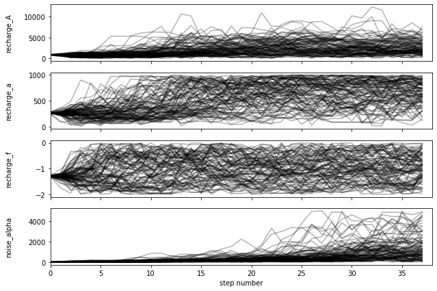 ../_images/examples_012_emcee_uncertainty.ipynb_10_0.png