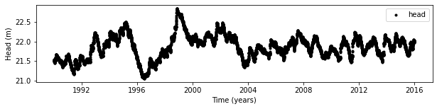 ../_images/concepts_armamodel.ipynb_3_0.png