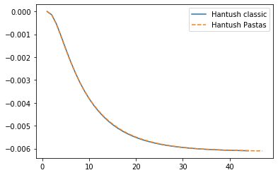 ../_images/concepts_response_functions.ipynb_11_0.png