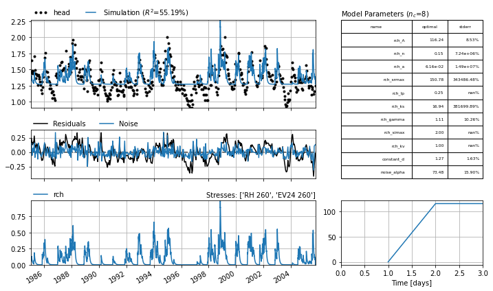 ../_images/examples_009_calibration_options.ipynb_7_1.png
