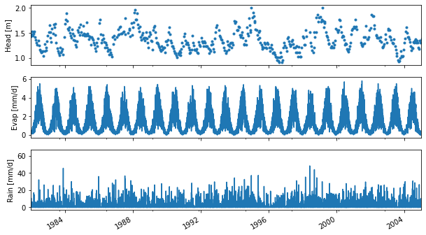 ../_images/examples_011_sgi_example.ipynb_3_0.png
