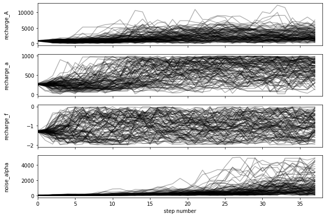 ../_images/examples_012_emcee_uncertainty.ipynb_10_0.png