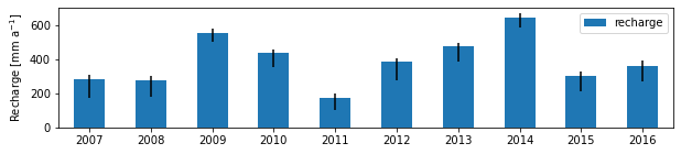 ../_images/examples_016_uncertainty.ipynb_17_0.png