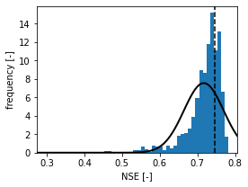 ../_images/examples_016_uncertainty.ipynb_19_1.png