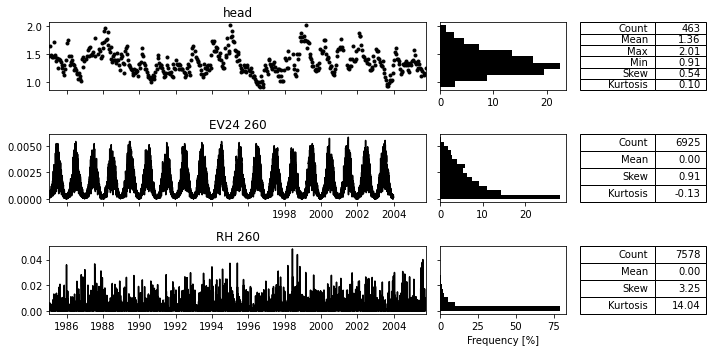../_images/examples_009_calibration_options.ipynb_3_0.png