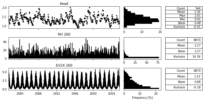 ../_images/examples_011_sgi_example.ipynb_3_0.png