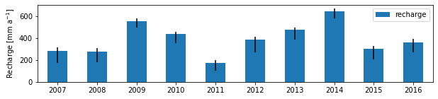 ../_images/examples_016_uncertainty.ipynb_17_0.png