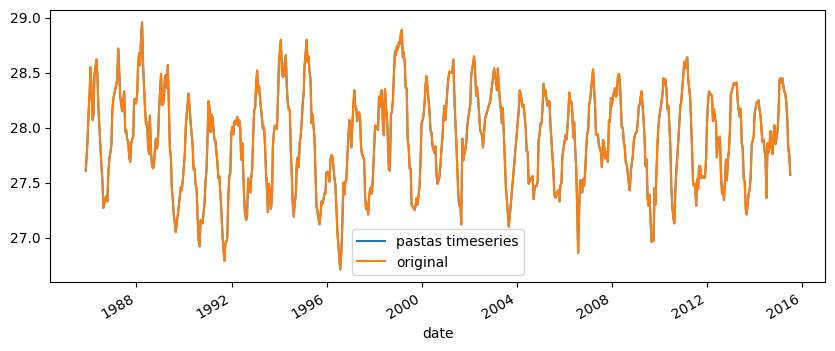 ../_images/concepts_pastas_timeseries_5_2.png