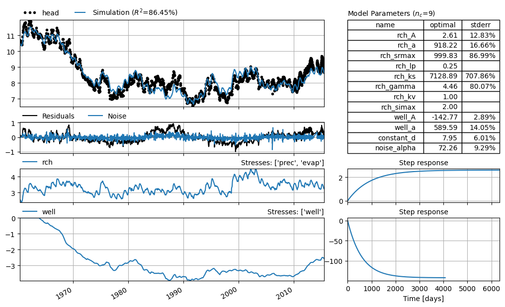 ../_images/examples_11_sgi_example_16_0.png