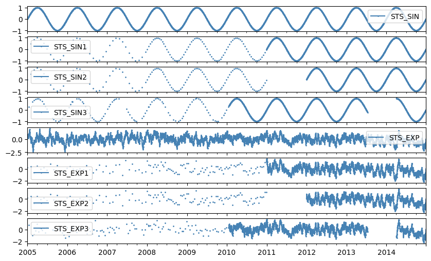 ../_images/concepts_autocorrelation_3_1.png
