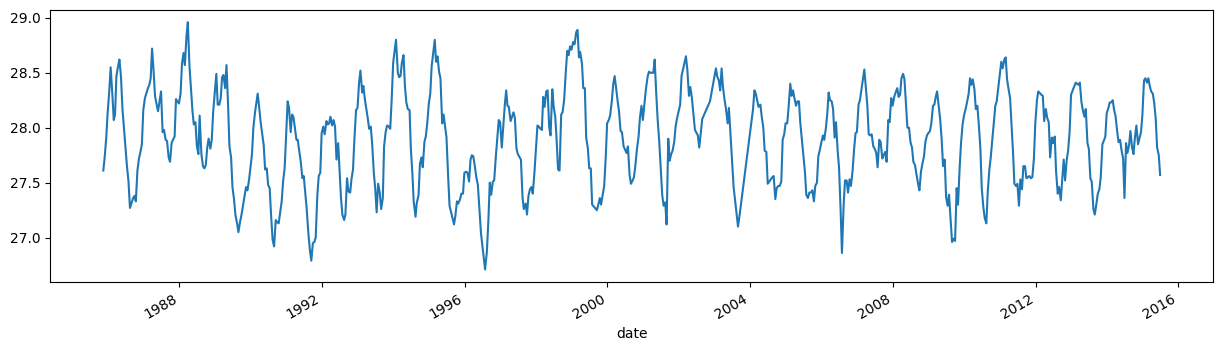 ../_images/concepts_pastas_timeseries_3_0.png