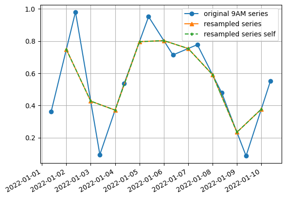 ../_images/examples_00_prepare_timeseries_39_0.png