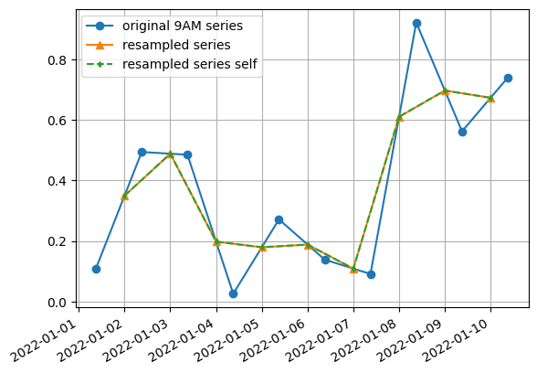 ../_images/examples_00_prepare_timeseries_39_0.png