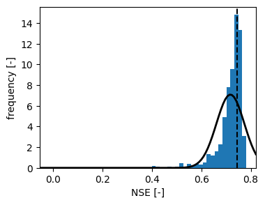 ../_images/examples_15_uncertainty_19_1.png