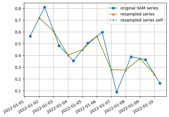 ../_images/examples_00_prepare_timeseries_39_0.png