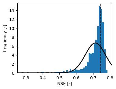 ../_images/examples_16_uncertainty_19_1.png
