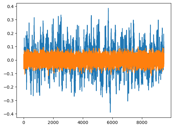 ../_images/benchmarks_armamodel_6_1.png