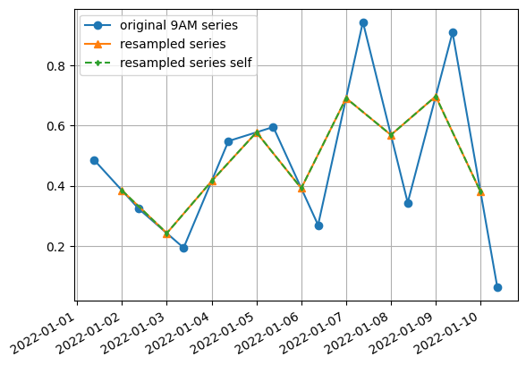 ../_images/examples_00_prepare_timeseries_39_0.png