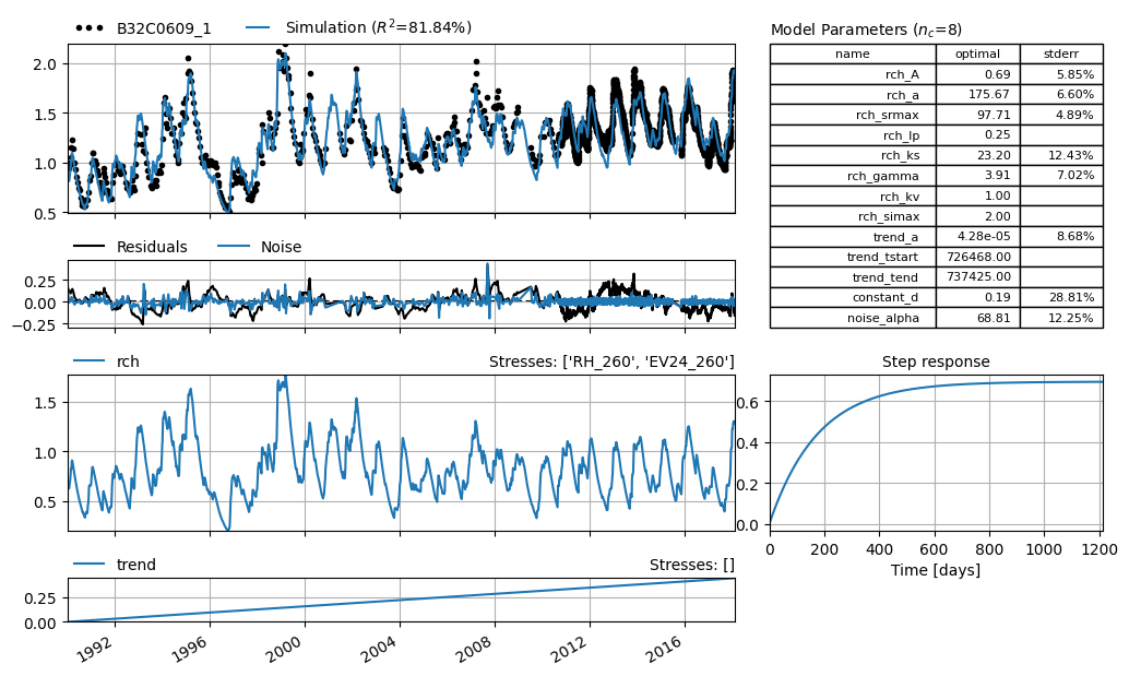 ../_images/examples_18_sgi_example_11_0.png