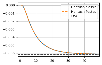 ../_images/benchmarks_check_response_functions_36_0.png