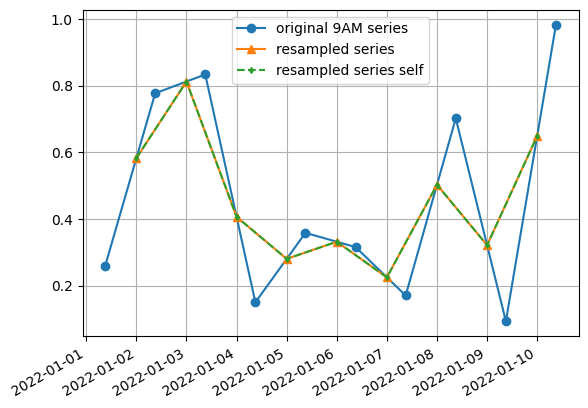../_images/examples_prepare_timeseries_46_0.png
