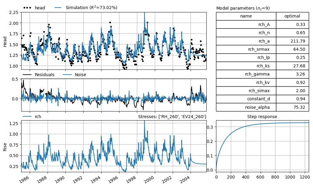../_images/5a6715a44a1a16ed63ee8a4fd4eedb163db9e24cbf893a032b69c324f7b66773.png